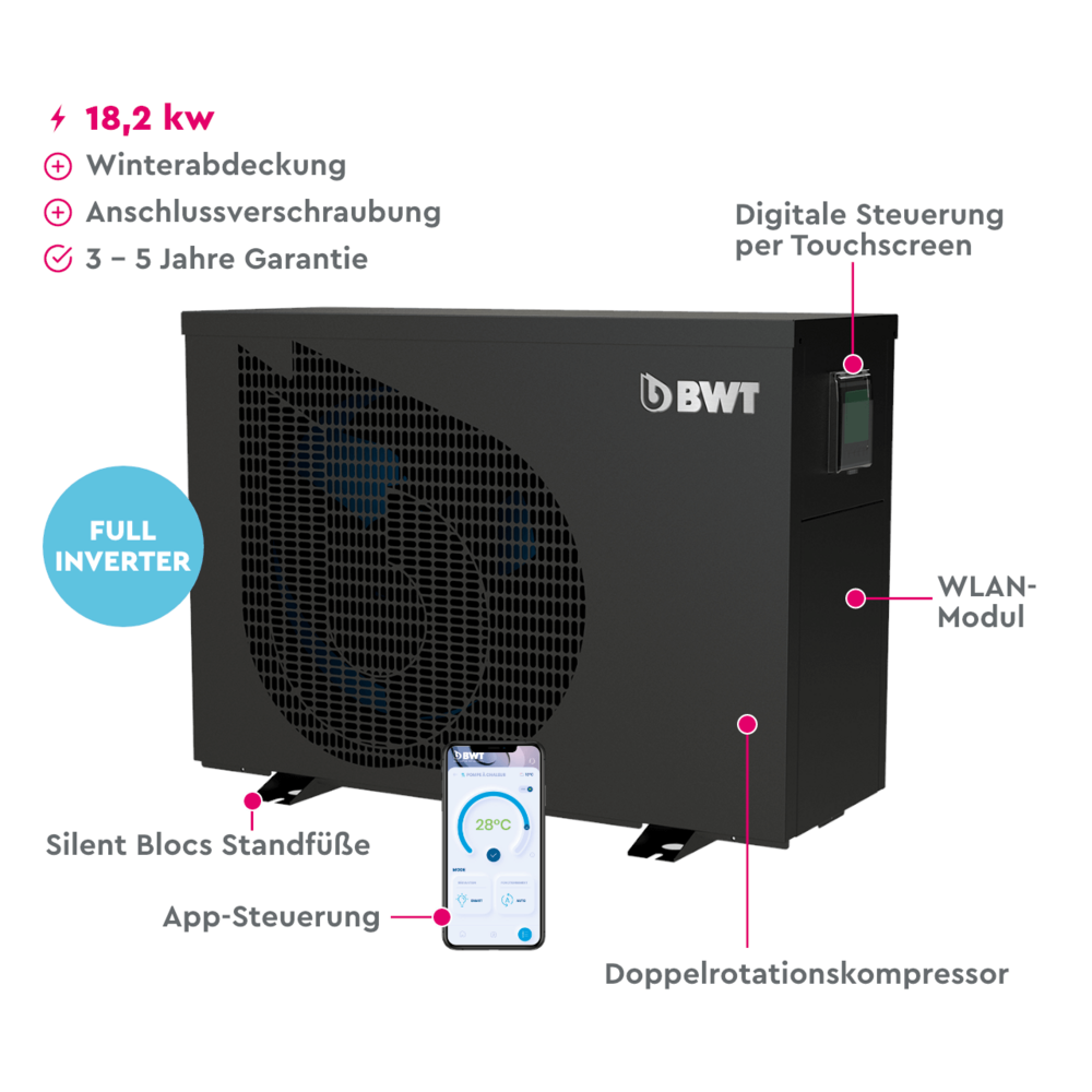 BWT Inverter Connect Wärmepumpe IC 182